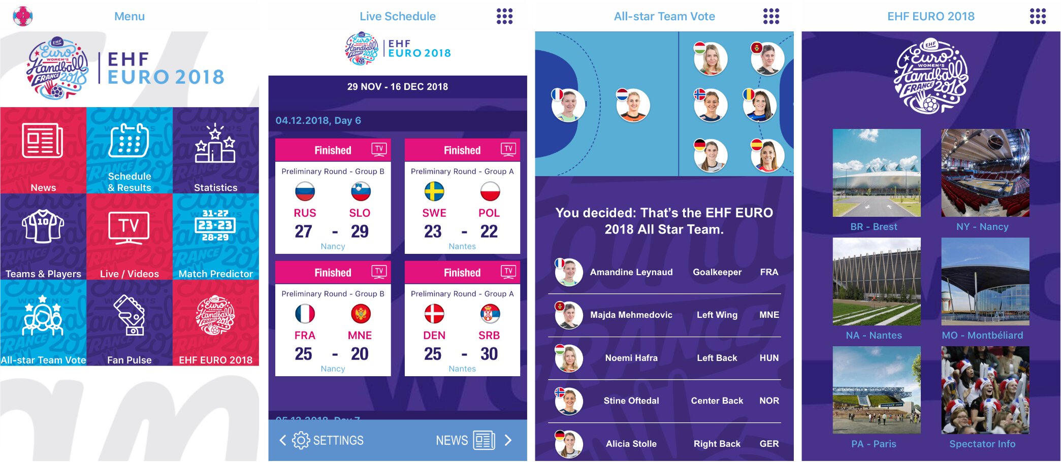 EHF Euro App